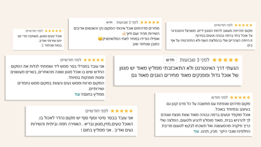ביקורות והמלצות על בית העסק